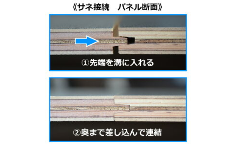 ホンダ N-VAN用カーゴキット M（2色） 車用品 アウトドア 棚 