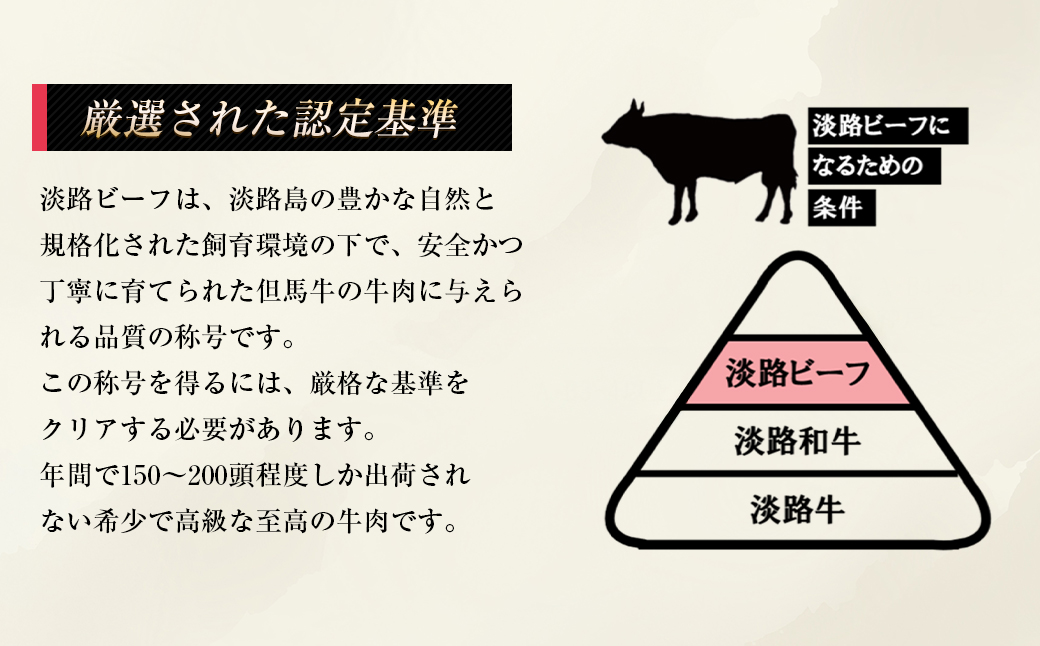 淡路ビーフ ヒレ（ステーキ用） ８００ｇ