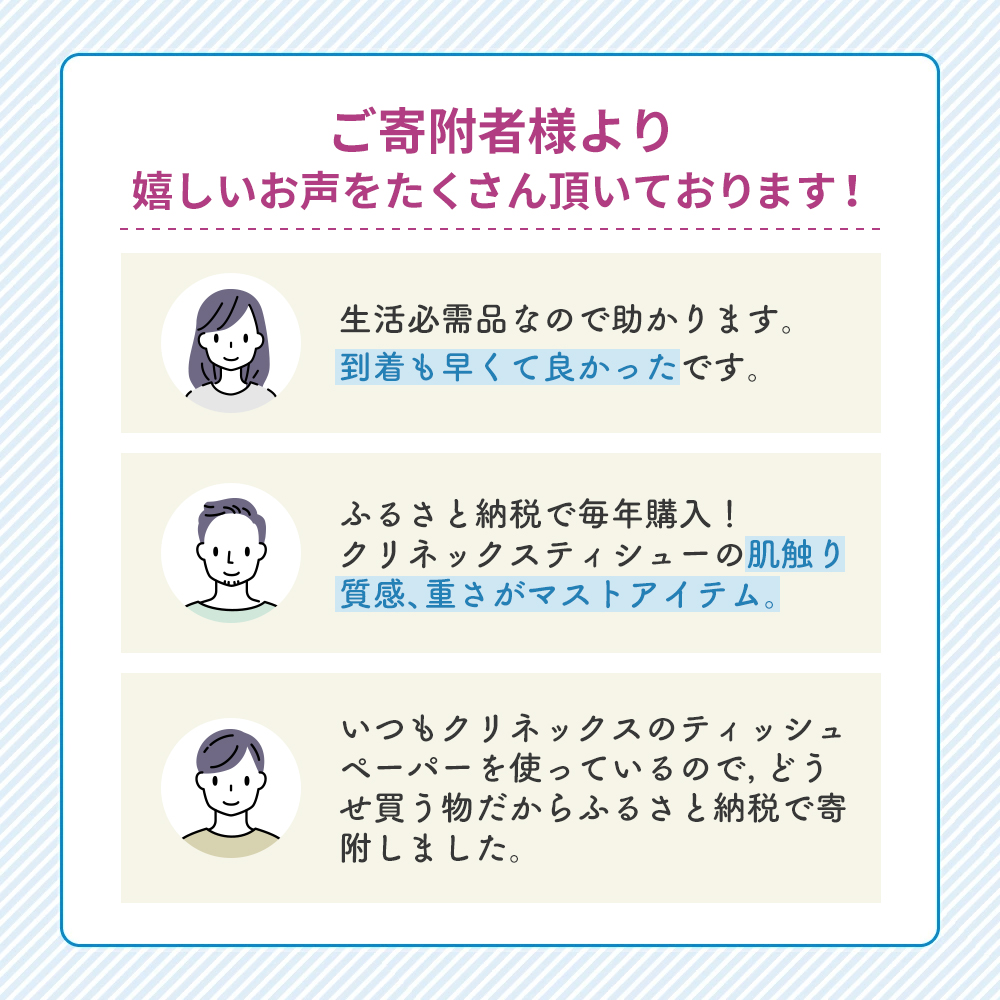 宮城県岩沼市のふるさと納税 最短発送 ティッシュ クリネックス 60箱 (5箱×12パック) ティッシュペーパー ティシュー ティシューペーパーボックスティッシュ ボックスティシュー 日用品 消耗品 生活用品 生活必需品 まとめ買い 防災 最短 宮城県 岩沼市