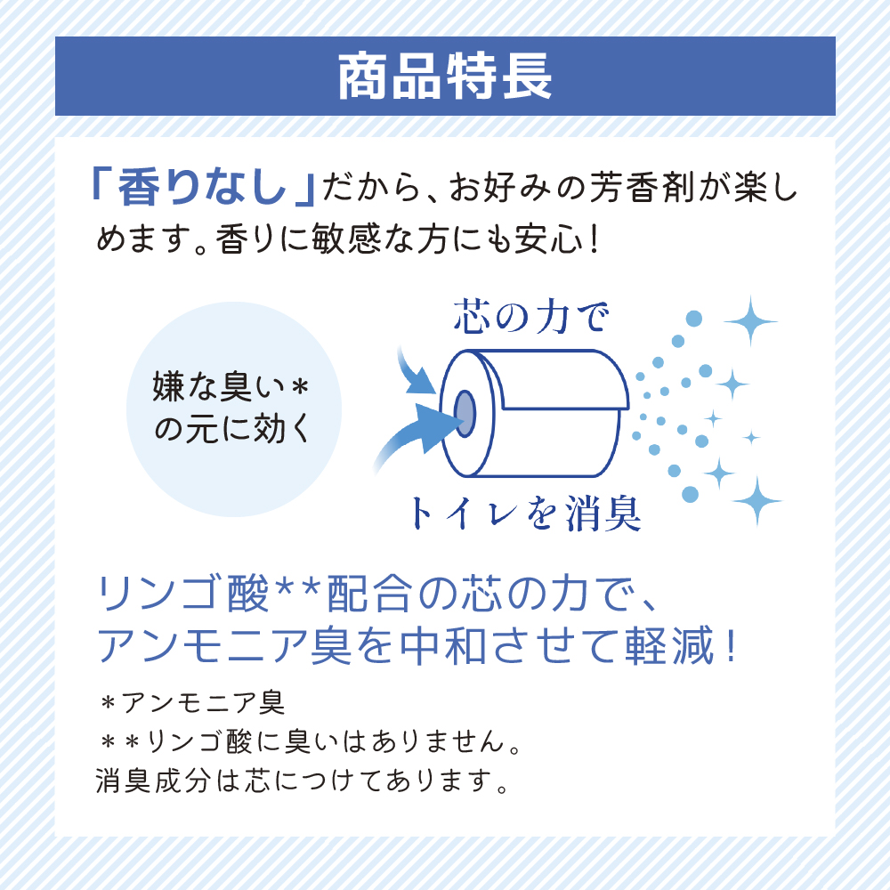 トイレットペーパー シングル 1.5倍長持ち 64ロール (8ロール×8パック) クリネックス コンパクト 無香料 トイレットペーパーシングル 長持ち 長持ちロール 防災 災害 日用品 消耗品 生活用品 生活必需品 まとめ買い 宮城 宮城県 岩沼市