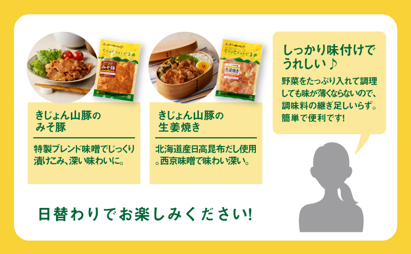 宮崎県木城町のふるさと納税 【7日以内に発送 一人暮らし応援・子育て応援・時短・お弁当】スピードお届け!  ChaChatぐるめ15個バラエティセット K16_0040_2 お弁当のおかず 簡単調理 時短 調理済み みそ豚 5種類×3 真空 国産豚肉 国産若鶏 お惣菜 冷凍 焼くだけ 一人暮らし 手軽 宮崎県産 スピード調理 スピード発送 送料無料