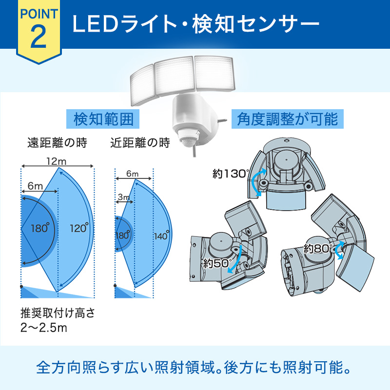 依頼品 四国化成 | ナイトセンサー【2024年版】 | 建材サーチ