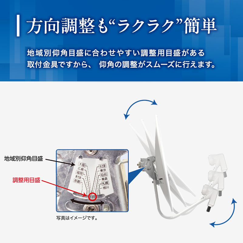 アンテナ BS・110° CSアンテナ BC45RL セット 電化製品 テレビ 壁面用 屋外 