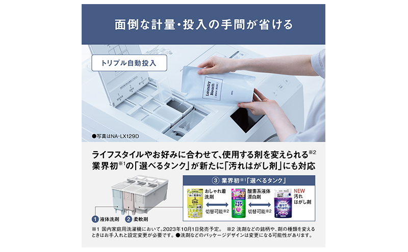 パナソニック 洗濯機 ななめドラム洗濯乾燥機 LXシリーズ 洗濯