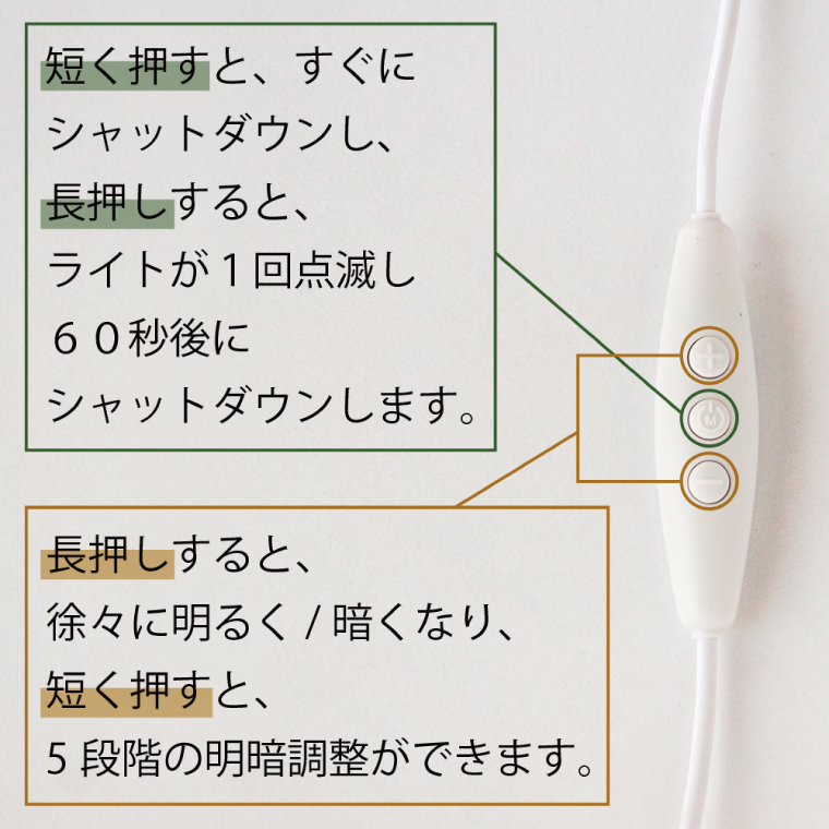 茨城県産 ヒノキのアロマランプ【円柱型】 ひのき ヒノキ ライト インテリア(BH001)