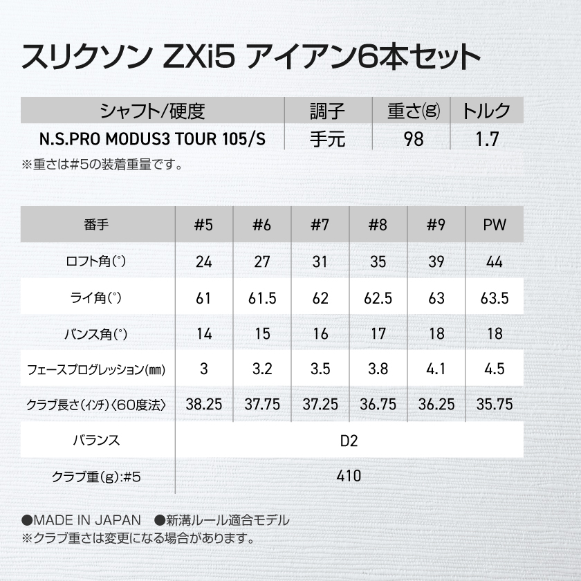 宮崎県都城市のふるさと納税 スリクソン ZXi5 アイアン6本セット スチールシャフト 【MODUS3 105/S】≪2024年モデル≫_ZM-C705-M105
