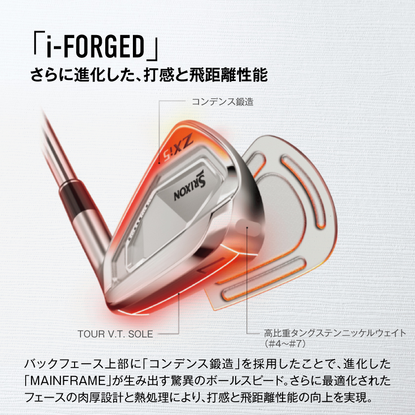 宮崎県都城市のふるさと納税 スリクソン ZXi5 アイアン6本セット スチールシャフト 【MODUS3 105/S】≪2024年モデル≫_ZM-C705-M105