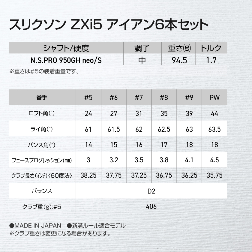 宮崎県都城市のふるさと納税 スリクソン ZXi5 アイアン6本セット スチールシャフト 【950GH neo/S】≪2024年モデル≫_ZM-C705-NEO