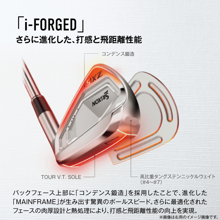 宮崎県都城市のふるさと納税 スリクソン ZXi5 アイアン6本セット スチールシャフト 【950GH neo/S】≪2024年モデル≫_ZM-C705-NEO