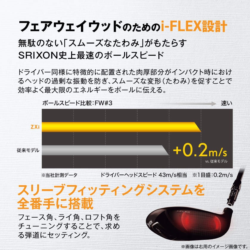 宮崎県都城市のふるさと納税 スリクソン ZXi フェアウェイウッド 【Diamana/S/3/LH】≪2024年モデル≫左利き用_DK-C710-3SLH