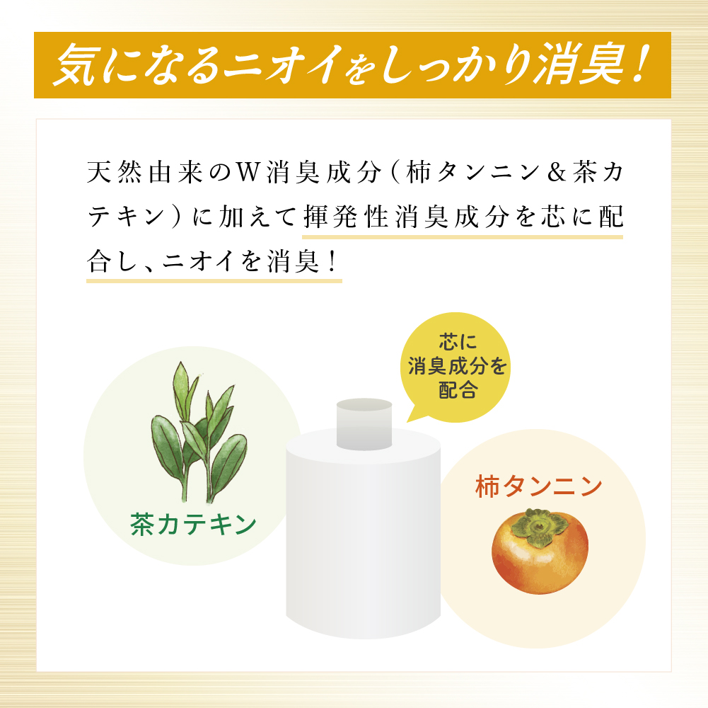 エリエール 少量 3種 3品同月お届け トイレット BOXティシュー キッチンロール  キッチンペーパー トイレットペーパー ティッシュ 防災 常備品 備蓄品 消耗品 日用品 生活必需品 送料無料 赤平市 