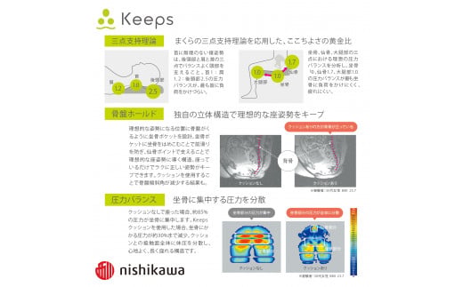 【nishikawa/西川】Keeps(キープス)クッション/イエロー【P327W】