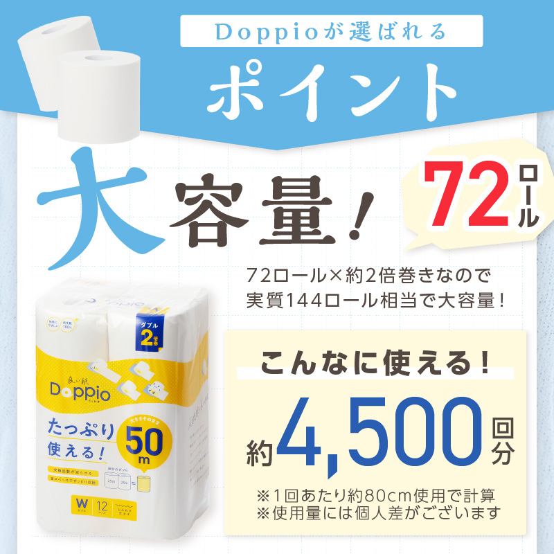 大阪府泉南市のふるさと納税 トイレットペーパー 72ロール 良い紙Doppio ダブル巻【配送不可地域：北海道・沖縄・離島】【60営業日以内に発送】 【020D-010】