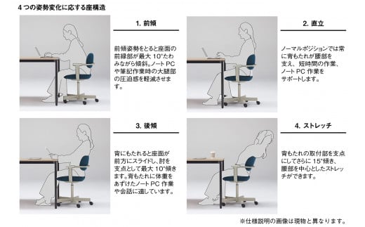 イトーキ『バーテブラ03』5本脚  抵抗付きウレタンキャスター KS張地：ペニー×マスタード（KG825KSM1F1104F）【EI127W】