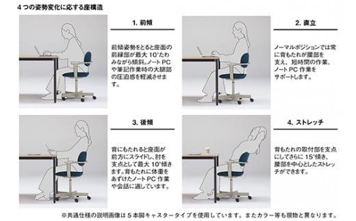 イトーキ『バーテブラ03』4本脚 回転座面 スチール脚 KC張地：オーシャン(KG-855KC-L410CF)【EI137W】