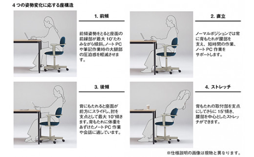 イトーキ『バーテブラ03』4本脚 回転座面 木製脚 KC張地：オーシャン(KG-877KC-L410CF)【EI143W】