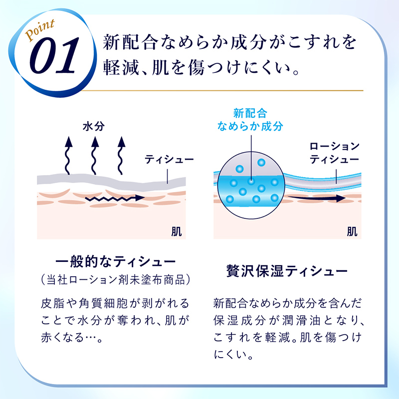 【2ヵ月連続お届け・計60箱】エリエール 贅沢保湿 200W3P 10パック ティッシュペーパー 箱ティッシュ ボックスティッシュ 保湿成分配合 紙 まとめ買い 防災 常備品 備蓄品 消耗品 日用品 生活必需品 送料無料 赤平市