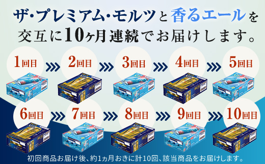 FK7-0116_【プレモル2種交互10回定期便】ザ・プレミアム・モルツ/香るエール 各350ml×24本 熊本県 嘉島町 ビール