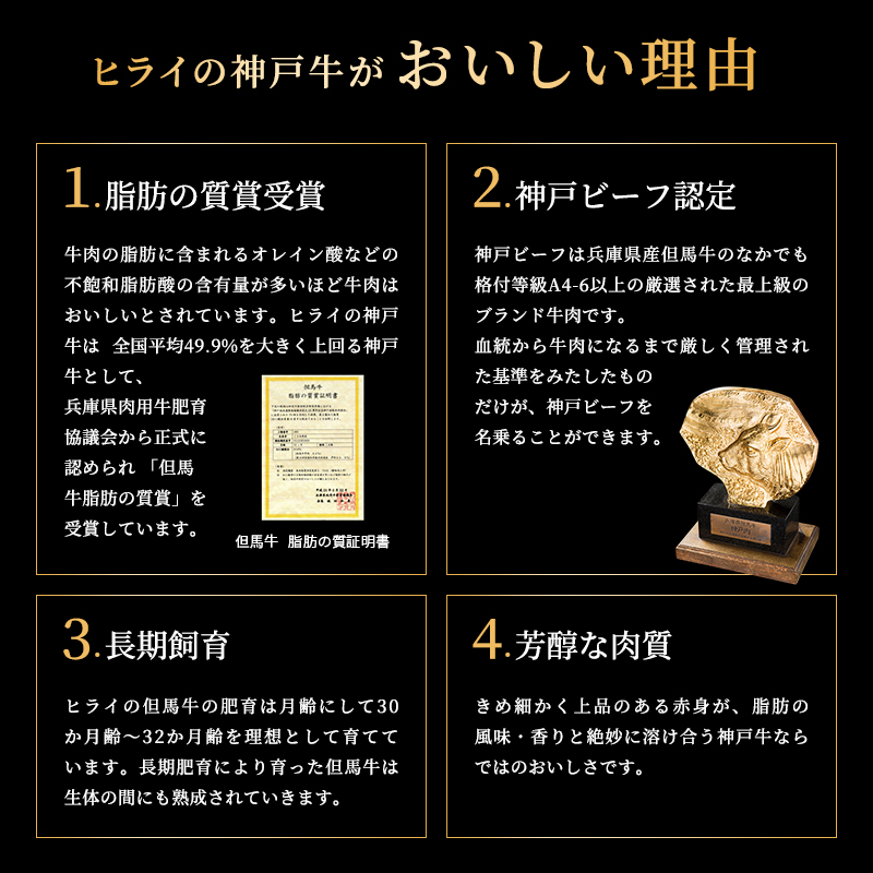 期間限定寄附額 神戸牛 切落とし 250g×8P 計2kg 神戸牛スライス 牛肉 肉 小分け 年内配送 within2025
