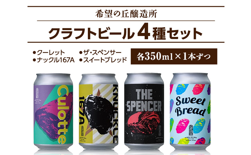 【宮城県岩沼市】【特別寄附額】 クラフトビール 350ml 4種4本 詰め合わせ セット 利久 希望の丘醸造所 ビール 飲み比べ 地ビール 缶ビール お酒 酒 地酒 アルコール 飲み比べセット ギフト プレゼント 贈答 贈答品 贈答用 贈り物 冷蔵 冷蔵配送 宮城 宮城県 岩沼市