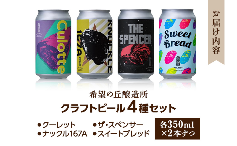 【特別寄附額】 クラフトビール 350ml 4種8本 詰め合わせ セット 利久 希望の丘醸造所 ビール 飲み比べ 地ビール 缶ビール お酒 酒 地酒 アルコール 飲み比べセット ギフト プレゼント 贈答 贈答品 贈答用 贈り物 冷蔵 冷蔵配送 宮城 宮城県 岩沼市