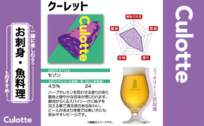 【特別寄附額】 クラフトビール 350ml 4種8本 詰め合わせ セット 利久 希望の丘醸造所 ビール 飲み比べ 地ビール 缶ビール お酒 酒 地酒 アルコール 飲み比べセット ギフト プレゼント 贈答 贈答品 贈答用 贈り物 冷蔵 冷蔵配送 宮城 宮城県 岩沼市