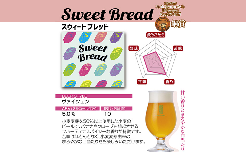 【特別寄附額】 クラフトビール 350ml 4種8本 詰め合わせ セット 利久 希望の丘醸造所 ビール 飲み比べ 地ビール 缶ビール お酒 酒 地酒 アルコール 飲み比べセット ギフト プレゼント 贈答 贈答品 贈答用 贈り物 冷蔵 冷蔵配送 宮城 宮城県 岩沼市