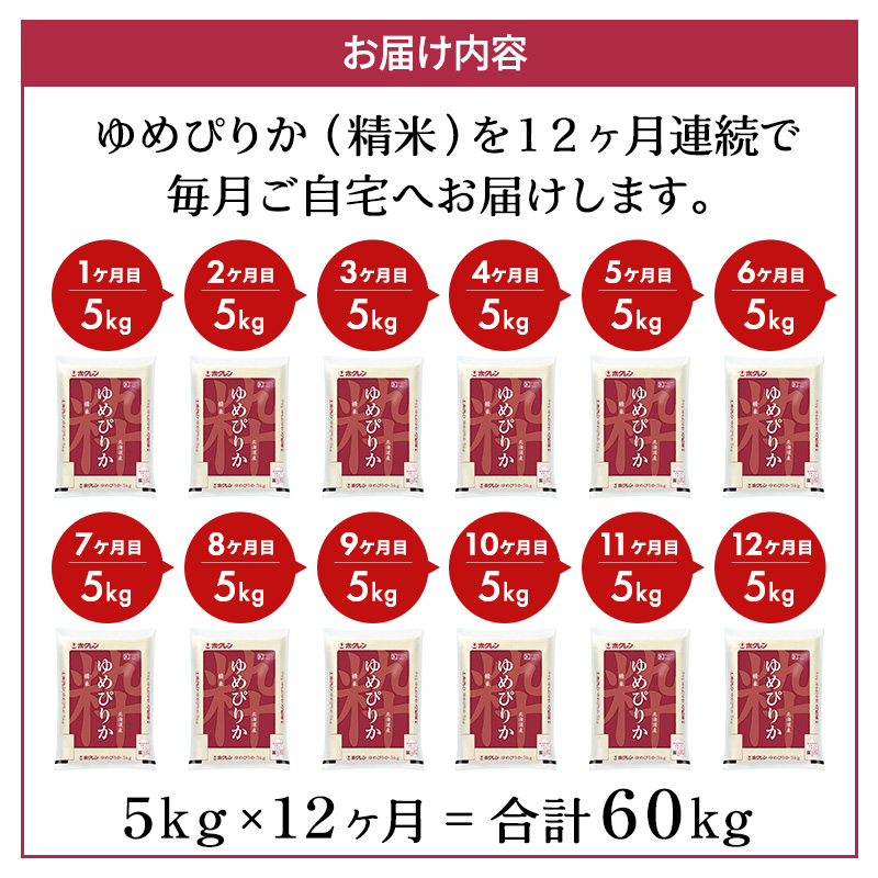 12ヵ月 定期便 ホクレンゆめぴりか（精米5kg）精米 ANA機内食採用 お米 白米 国産 北海道 こめ コメ [JA新おたる]