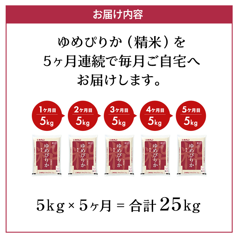 5ヵ月 定期便 ホクレンゆめぴりか（精米5kg）精米 ANA機内食採用 お米 白米 国産 北海道 こめ コメ [JA新おたる]