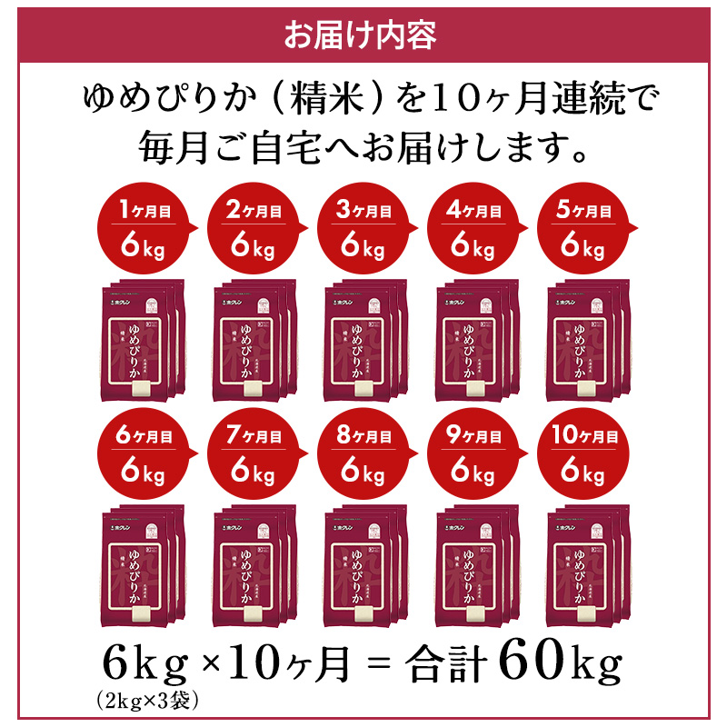 10ヵ月 定期便 ホクレンゆめぴりか（精米6kg（2kg×3袋）)※チャック付袋 お米 米 ごはん 精米 白米 国産 北海道 こめ コメ [JA新おたる]