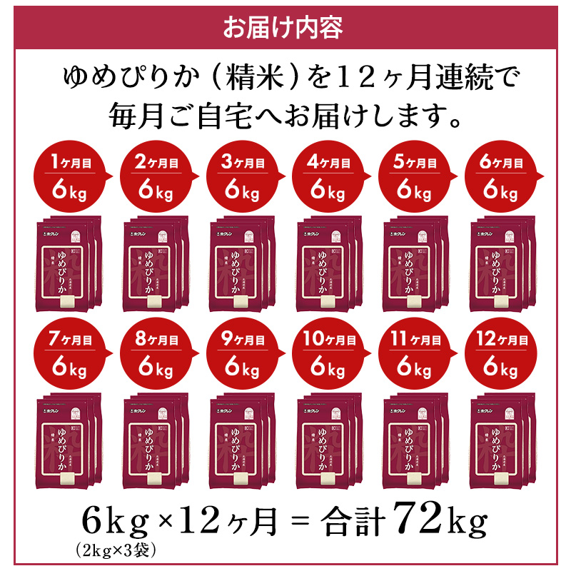 12ヵ月 定期便 ホクレンゆめぴりか（精米6kg（2kg×3袋）)※チャック付袋 お米 米 ごはん 精米 白米 国産 北海道 こめ コメ [JA新おたる]