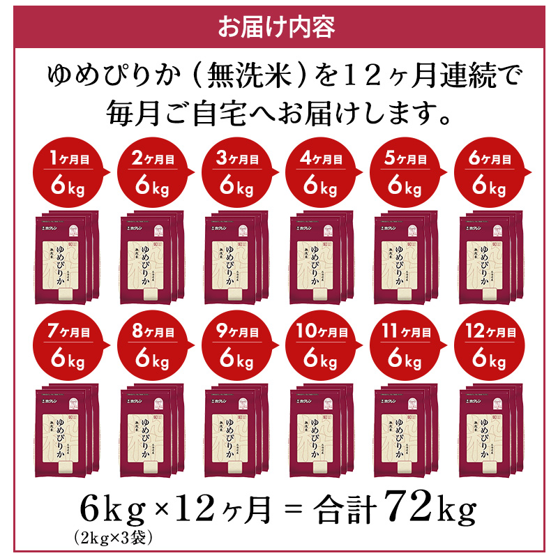 北海道仁木町のふるさと納税 12ヵ月 定期便 ホクレンゆめぴりか（無洗米6kg（2kg×3））※チャック付袋 お米 米 ごはん 無洗米 白米 国産 北海道 こめ コメ [JA新おたる]