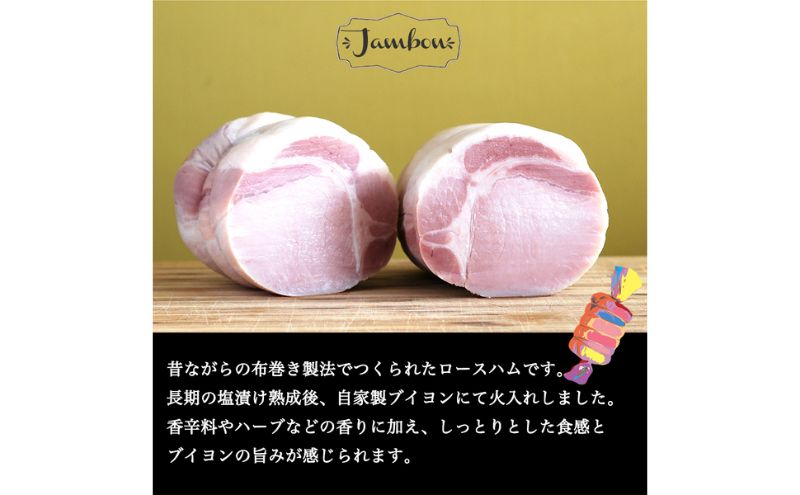 ハム ソーセージ 詰め合わせ スペシャルセット シャルキュトゥリ・コイデ ウィンナー ウインナー ハム 肉 お肉 豚 セット 