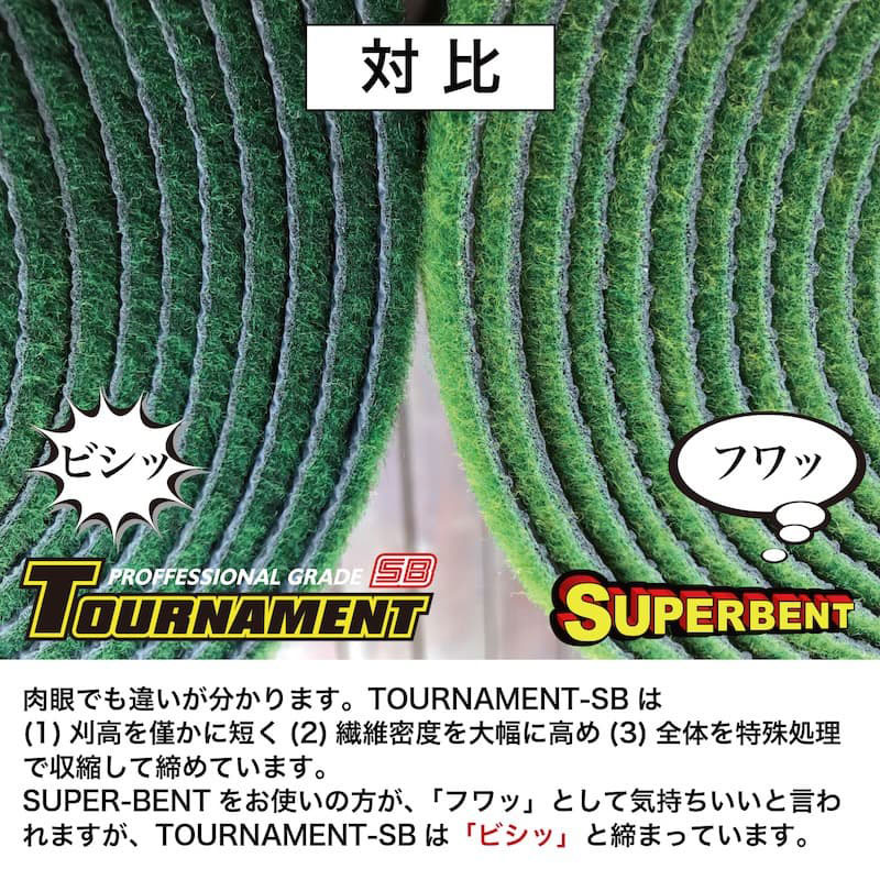 【CF-R5cbs】A115　ゴルフ練習パターマット 高速180cm×3m TOURNAMENT-SB（トーナメントSB）と練習用具（距離感マスターカップ、まっすぐぱっと、トレーニングリング付き）＜高知市共通返礼品＞