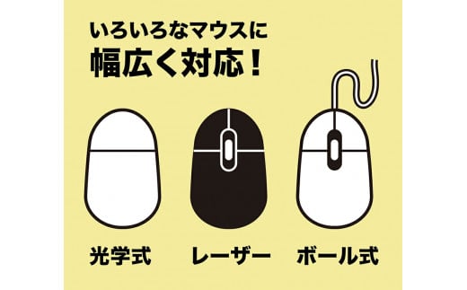 【CF-R5cbs】A118　暖かマウスパッド［Sサイズ］21cm×17cm【PGS TOSACC】パソコン PC MAC レーザー ゲーミング 温かい 暖かい あったか