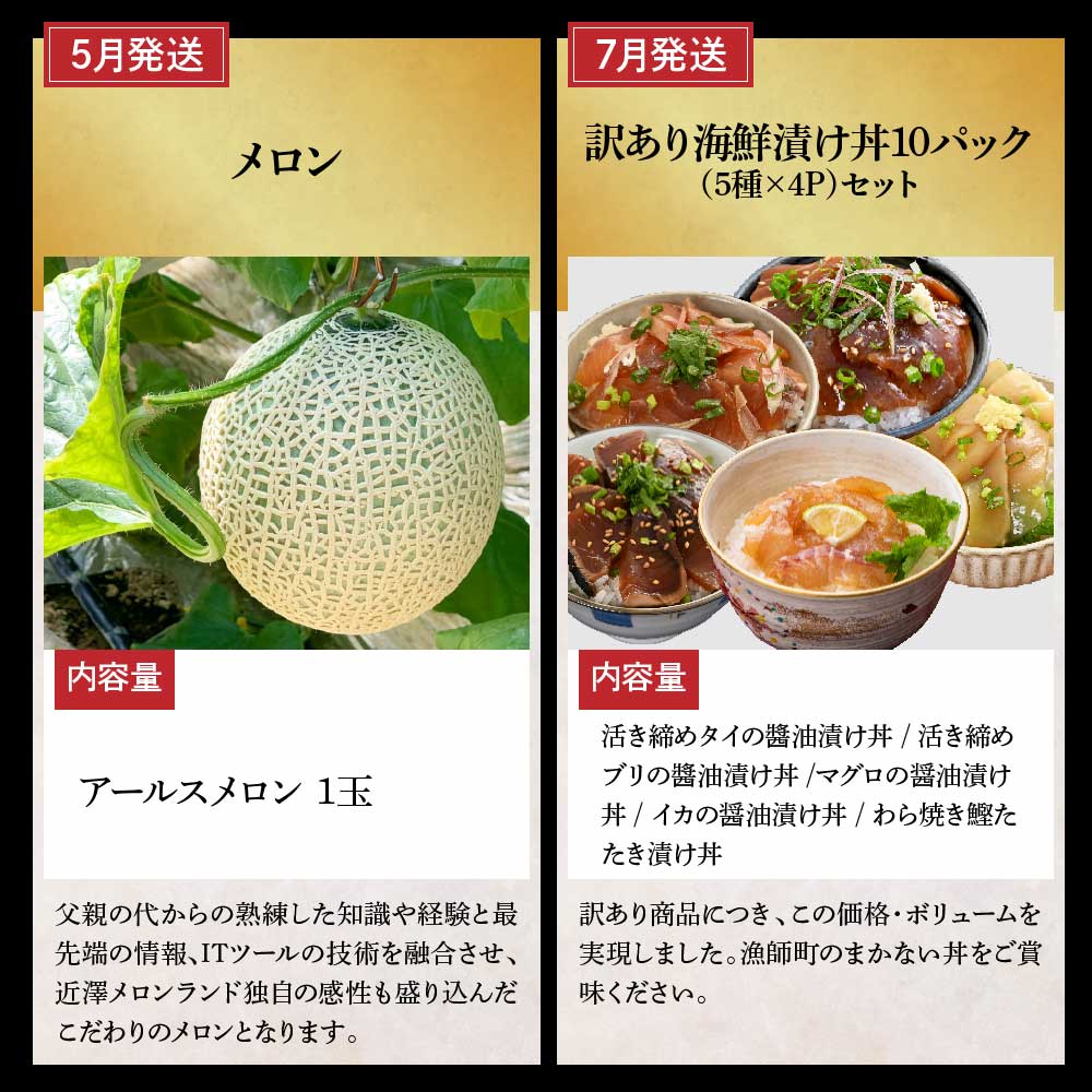 土佐市まるごとセット6回コース（奇数月）トイレットペーパー 土佐文旦 アールスメロン 訳あり海鮮漬け丼 ネギトロ ウツボのたたき 藁焼き フルーツ ハヤシの花 家庭用 ご自宅用 訳アリ ワケアリ