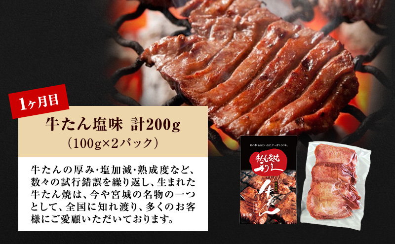宮城県岩沼市のふるさと納税 【特別寄附額】 牛タン 定期便 3ヶ月 タン ＆ ハンバーグ セット 利久 牛タンハンバーグ 牛たん 味噌味 塩味 タン塩 デミソースハンバーグ 和風ハンバーグ 牛 牛肉 肉 お肉 惣菜 おかず レトルト お中元 お土産 冷凍 冷凍配送 宮城 岩沼市 定期 3回