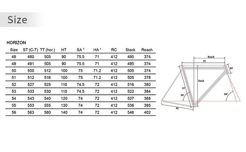 【受注生産】MULLER HORIZONチタンディスクブレーキロードバイク＋GOKISOクライマーディスクホイル完成車［フレームカスタム有、パーツカスタム無］