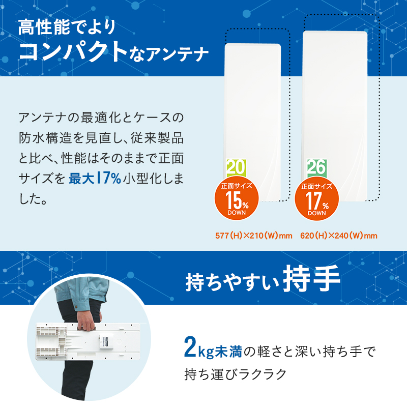 地デジアンテナ スカイウォーリー 26素子相当 ブースター内蔵 ブラックブロンズ 電化製品 アンテナ テレビ 壁面用 屋外 