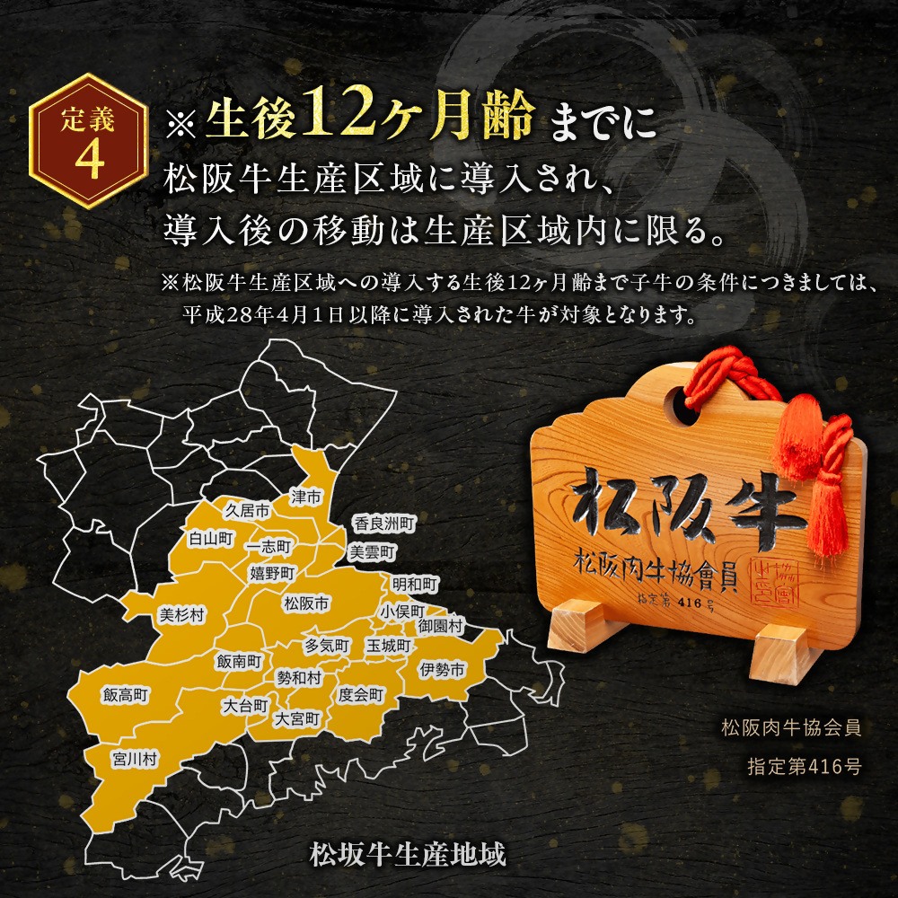三重県多気町のふるさと納税 SS-407　松阪牛 家庭用 小間切れ 1.4kg（200g×7P） 小分け 国産 肉