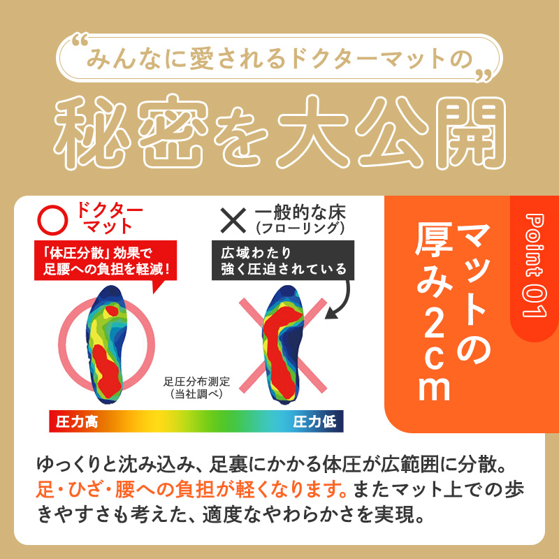 期間限定寄附額 [ ドクターマットプレミアム S・キャメル ] キッチンマット 厚手 アサヒ軽金属