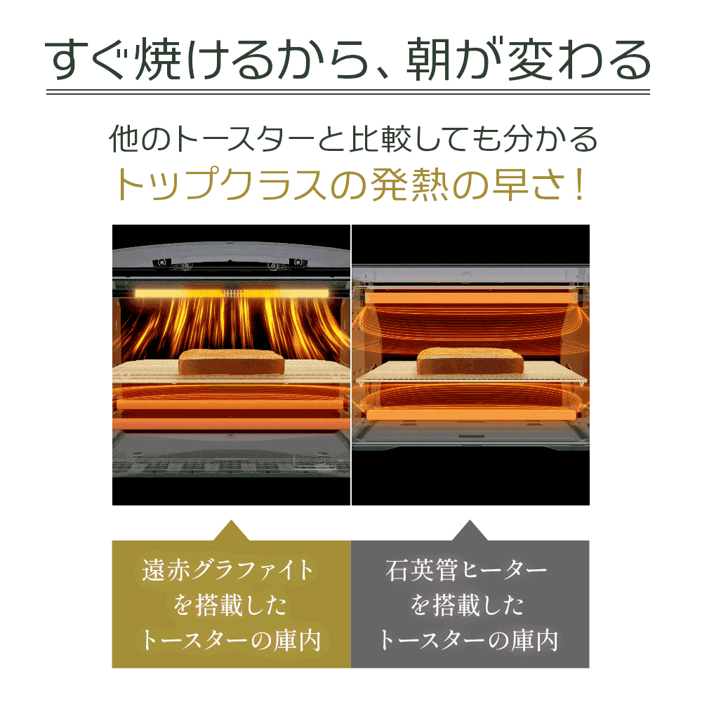 兵庫県加西市のふるさと納税 ふるさと納税 限定モデル アラジン グリル ＆ トースター 4枚焼き 緑 グラファイト 家電