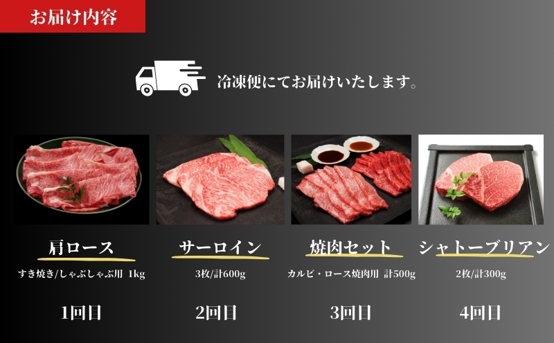 京の肉 食べ比べ定期便 シャトーブリアン 肩ロース サーロイン カルビ