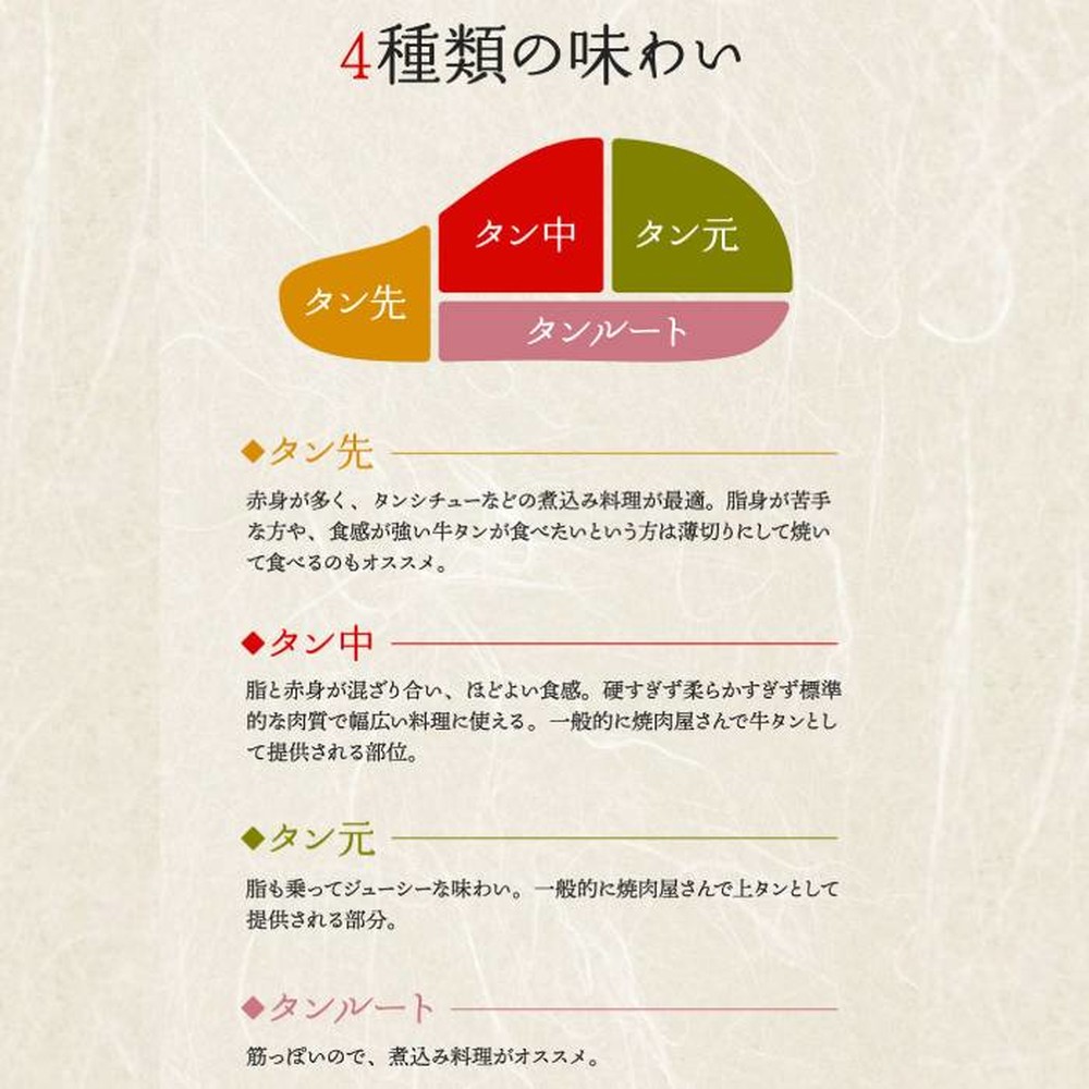 34-16 【年内配送12月15日入金まで】紋別名物 流氷昆布締め牛タンブロック　1本 within2025