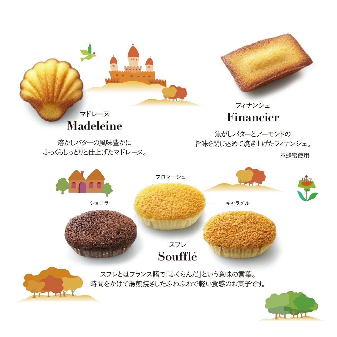 食品サンプル洋菓子27点 バームクーヘン マドレーヌ フィナンシェ クッキー等 食品サンプル洋菓子27点 バームクーヘン マドレーヌ