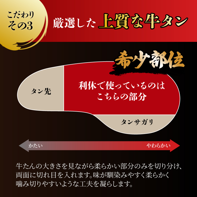 【特別寄附額】 牛タン 極 120g 塩味 100g 各2個 セット 利久 牛たん 熟成肉 タン塩 厚切り牛タン 牛 牛肉 肉 お肉 タン タン中 タン元 厚切り 焼肉 惣菜 おかず ご飯のお供 真空パック ギフト プレゼント お歳暮 お土産 冷凍 冷凍配送 宮城 岩沼市