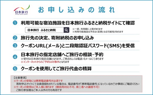 北海道のふるさと納税 北海道 日本旅行 地域限定旅行クーポン150000円分(Eメール発行) チケット 旅行 宿泊券 ホテル 観光 旅行 旅行券 交通費 体験  宿泊 夏休み 冬休み F6S-345