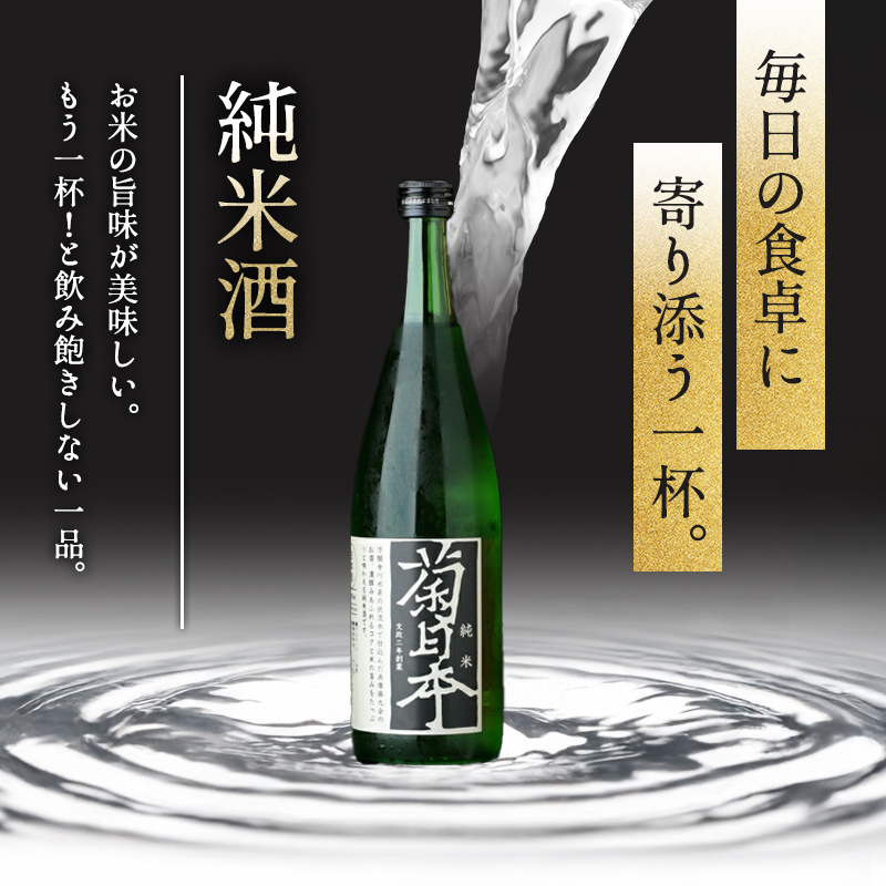 菊日本 純米大吟醸＆純米酒 2本セット おすすめ ギフト プレゼント お祝い お酒 日本酒 純米大吟醸酒 