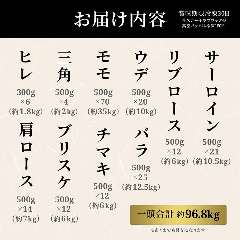 【和牛セレブ】能登牛 半頭買い（一括配送） 【2026年1月以降発送】牛肉 最高級 半頭買い 黒毛和牛 能登牛 和牛セレブ F6P-2158