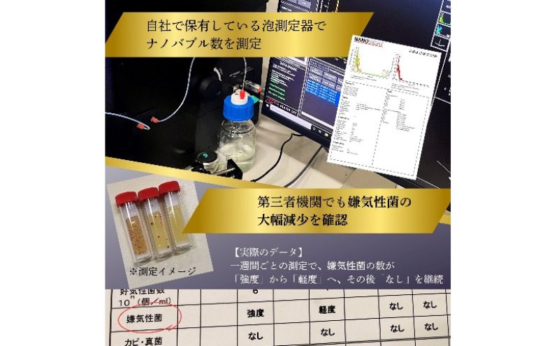 メディアに紹介されました! 特許取得済 ナノバブル ホースワンタッチ付き AUFB メンテナンスフリー 散水 洗車 洗浄力 ガーデニング 家庭菜園 農業 日本製 工事不要 取付簡単